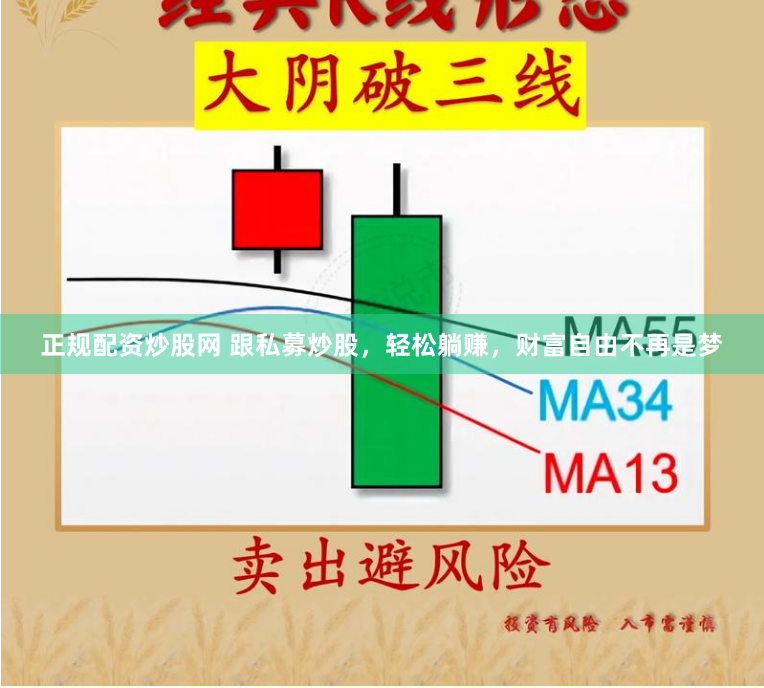 正规配资炒股网 跟私募炒股，轻松躺赚，财富自由不再是梦