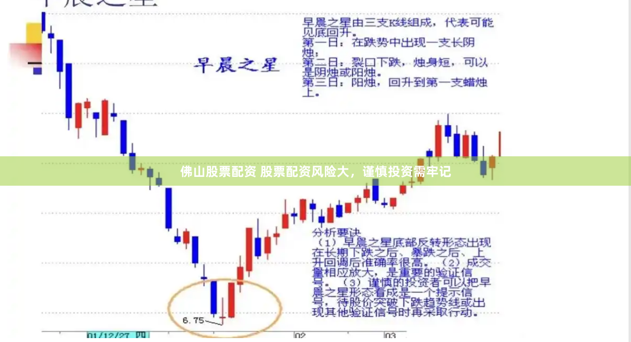 佛山股票配资 股票配资风险大，谨慎投资需牢记