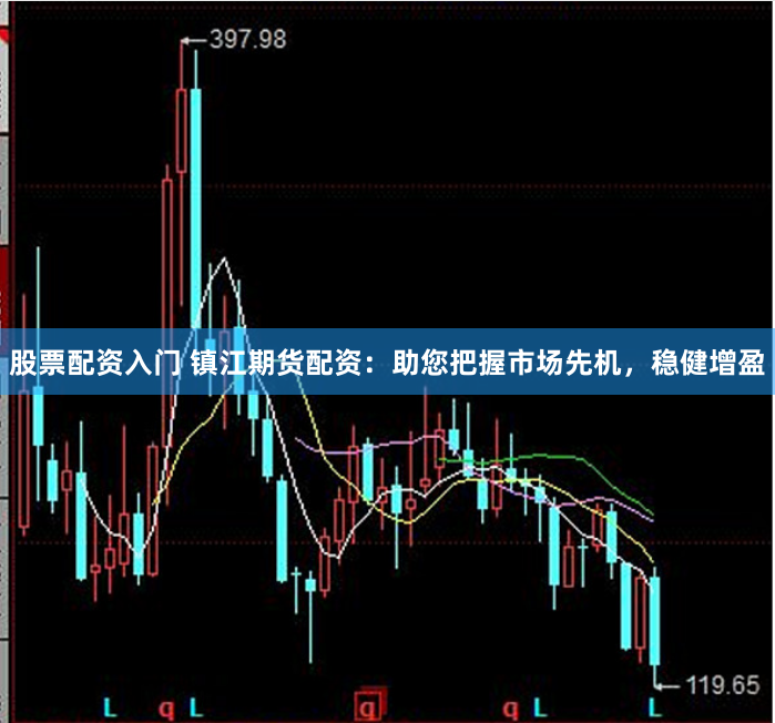 股票配资入门 镇江期货配资：助您把握市场先机，稳健增盈
