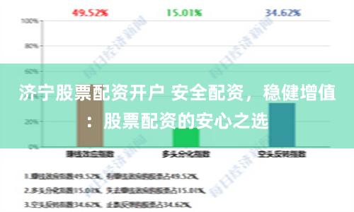 济宁股票配资开户 安全配资，稳健增值：股票配资的安心之选