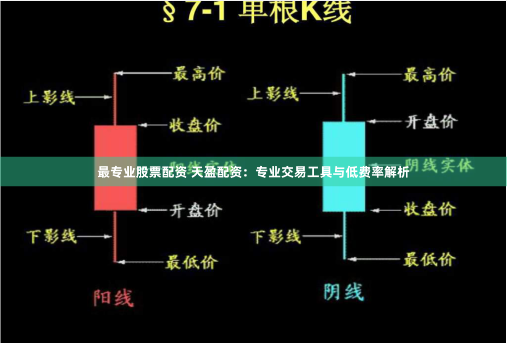 最专业股票配资 天盈配资：专业交易工具与低费率解析